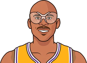 Kareem Abdul-Jabbar