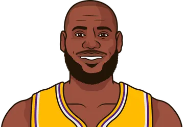 LeBron James