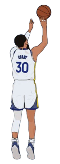 Stephen Curry